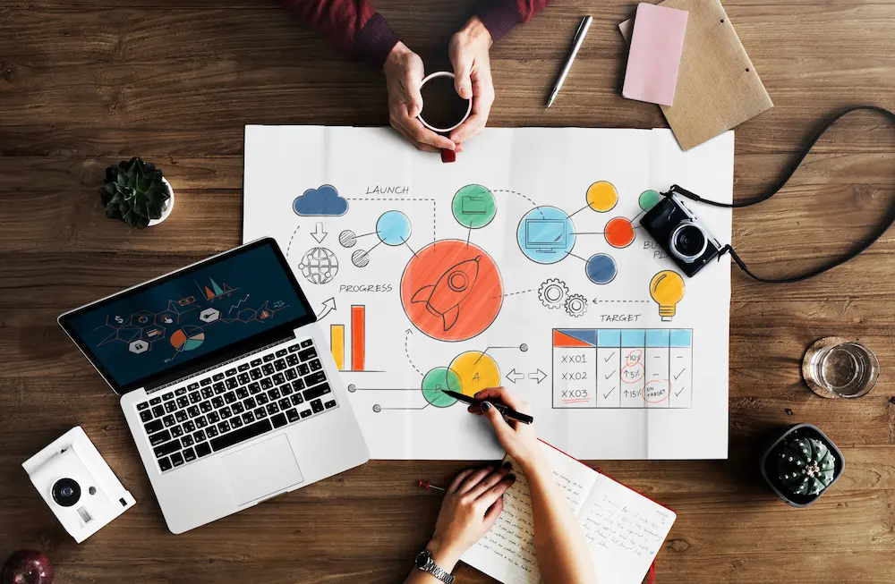 برنامه ریزی برای دیجیتال مارکتینگ